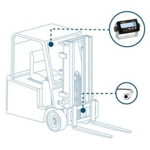 Kit di pesatura idraulica per carrelli elevatori LTP