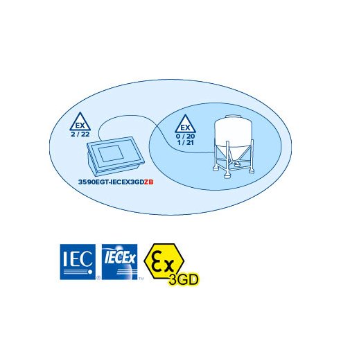 Dini Argeo - Indicatore touch screen 3590EGT-IECEX3GD per zone Ex 2 & 22