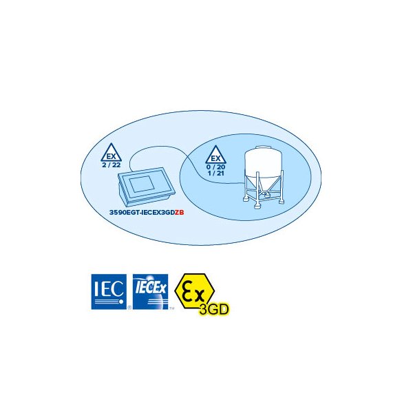Dini Argeo - Indicatore touch screen 3590EGT-IECEX3GD per zone Ex 2 & 22