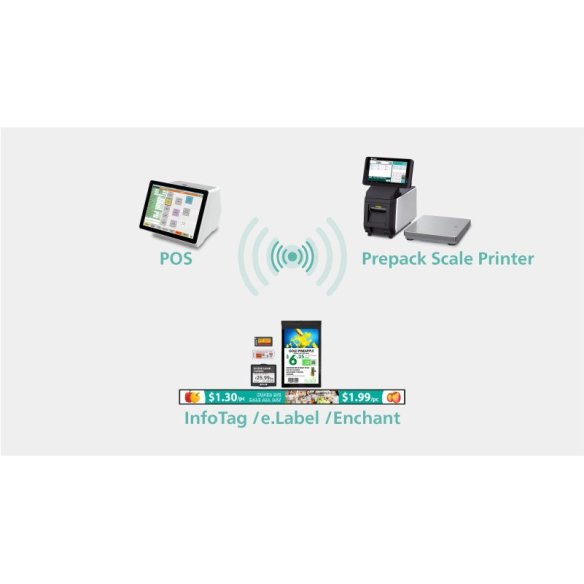 Digi - Bilance con stampante integrata DPS5000e